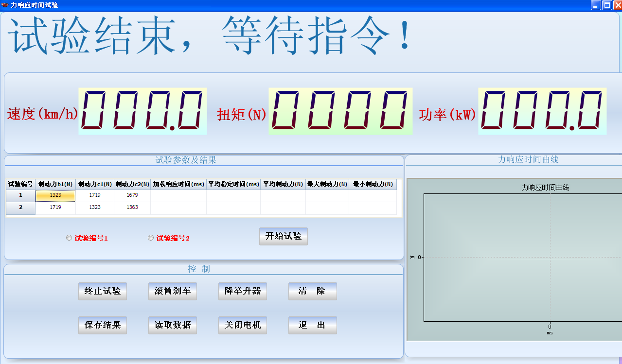 力響應(yīng)時(shí)間